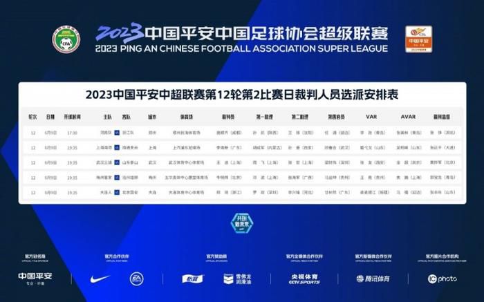 保险利率下调